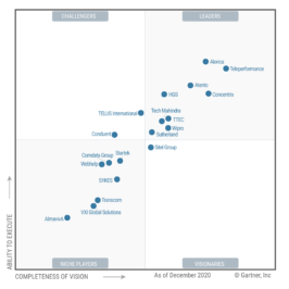 Gartner-MQ-Customer-Service-BPO-Leaders-Quadrant